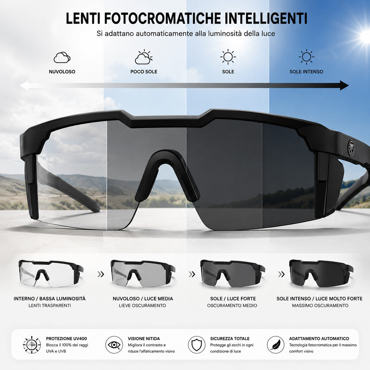 Eclipse - Lenti fotocromatiche che si adattano a ogni luce